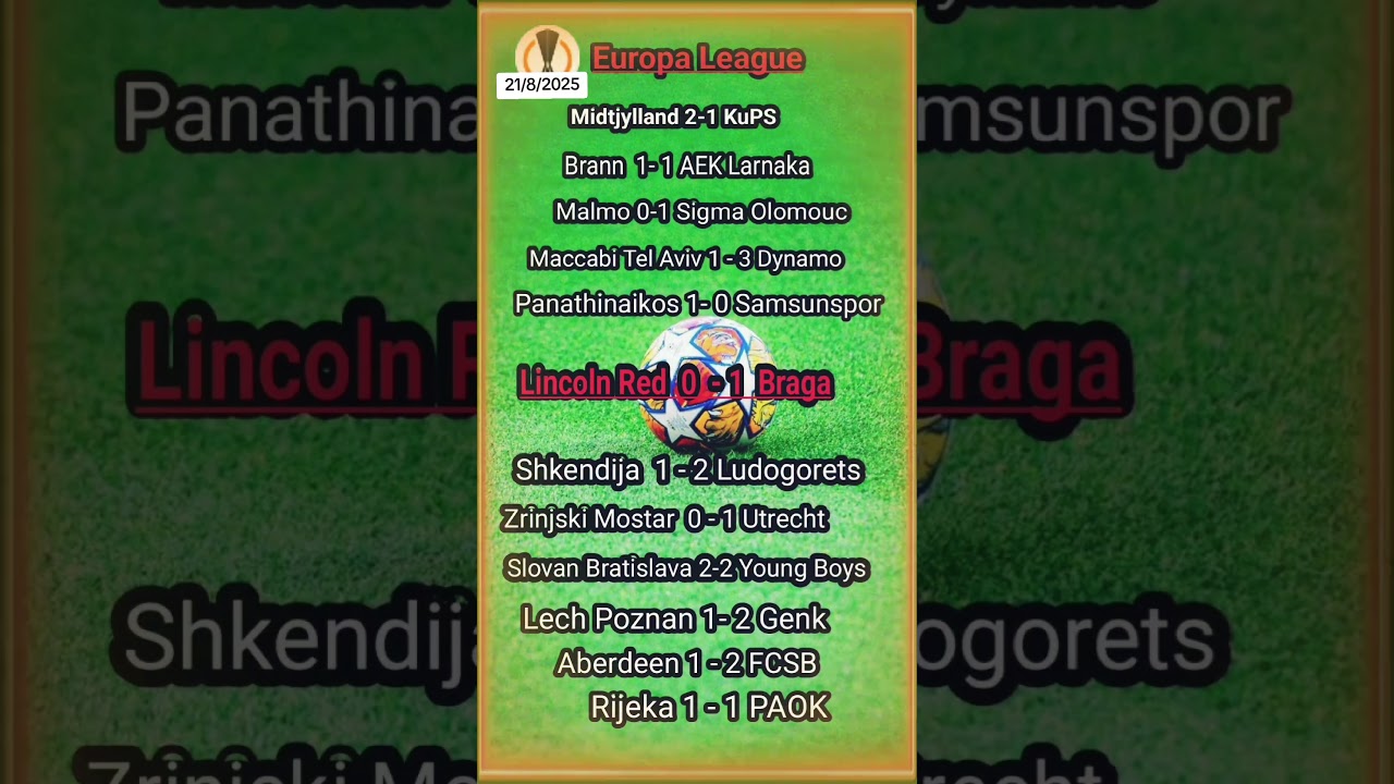 To day Predictions 22/8/2025 