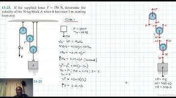 13–23 Kinetics of a Particle: Force and Acceleration (Chapter 13: Hibbeler Dynamics) Benam Academy