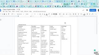 Multigenre Project Overview, Video 1