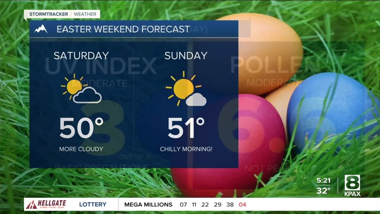 Heading into drier weather for the weekend - YouTube