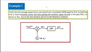Lec 4 Amplitude Modulation, Part 1