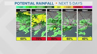 Houston Forecast: Houston forecast: Plenty of rain on the way to Southeast Texas