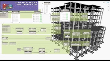 How to Filter Elements by Bool Mask Part 02- Using Dynamo Script