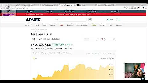 Bluayado Declaration date weekly for Roundhill Defiance Yield max Group 12  new YBST YBTY 12 17 2025