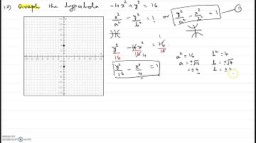 Graphing a hyperbola centered at the origin: Ax^2-By^2=C-#12 Practice Final - M130