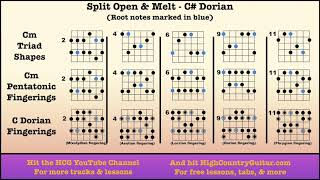 Split Open & Melt (Phish) - 10 Minute Backing Track