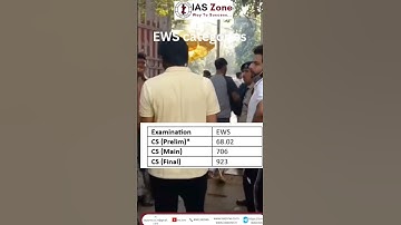 UPSC 2023 cut off #cutoff  #upsc #viral #shorts