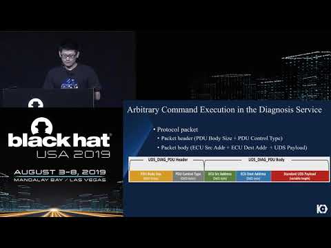 0-days & Mitigations: Roadways to Exploit and Secure Connected BMW Cars