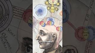 Climbing the Archon Celestial Spheres #matrix #gnosticism #demiurge #gnosis #divine #sophia #god