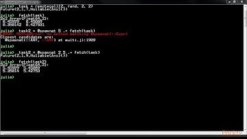 Julia Solutions : Basic Concepts of Parallel Computing | packtpub.com