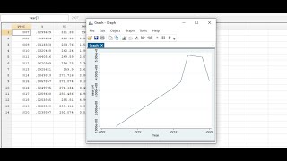 Handling missing data in time series using linear interpolation method