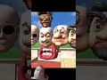 #facts #cartoon #animation #funny #horrorstories #indianbikesdriving3dnewtodayupdate #ai #aishorts