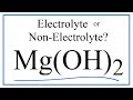 Electrolytes and Hydroxide Ions