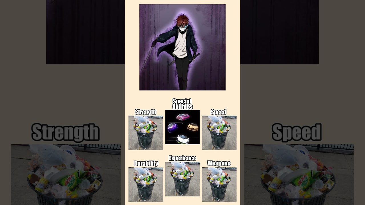 Arthur Leywin | The beginning after the end | 