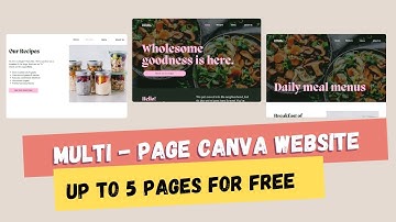 How to Create An ACTUAL Multi-Page Website in Canva (Save $200+ From Hosting Platforms)