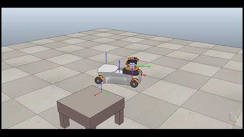 The Mobile Manipulator Robot Simulation