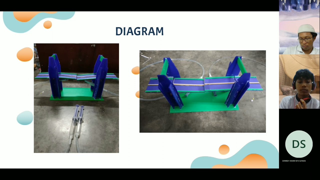 Engineering Science Mini Project Pascal Principle