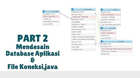 Mendesain Database & Membuat File Koneksi - Aplikasi Pengelolaan Laundry berbasis Desktop