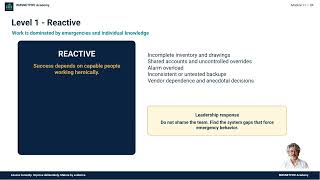 Book 1 Module 11 The BAS Program Maturity Model