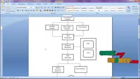 A Cost-Effective Deadline-Constrained  Dynamic Scheduling Algorithm for Scientific  Workflows