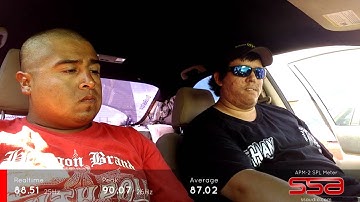 Me and Mazdabass with SSA APM-2 METER