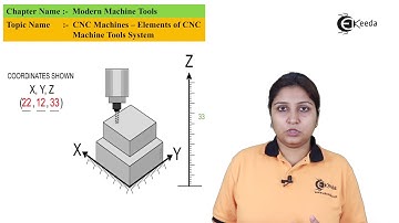 CNC Machines Elements of CNC Machine Tools System - Modern Machine Tools -  Production Process 1