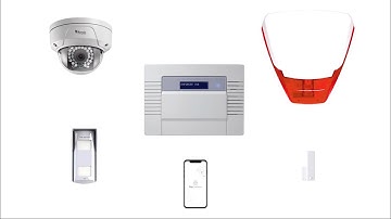 Pyronix Perimeter Protection