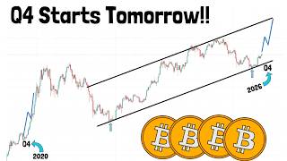 Bitcoin Is Following Q4 2020 Again… $200K by the end of 2026