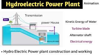 hydroelectric power plant | hydroelectric power plant working model | hydroelectric power | in hindi screenshot 5