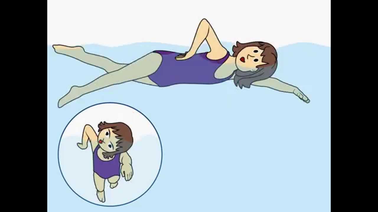 Kraul - Schritt für Schritt-Anleitung, wie du leicht Kraul schwimmen lernst