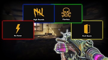 How I got 4 world records in Verruckt