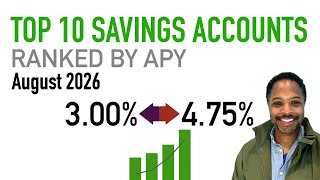 Top 10 High Yield Savings Accounts Ranked by APY August 2026 Update! | Highest HYSA Rates Available!