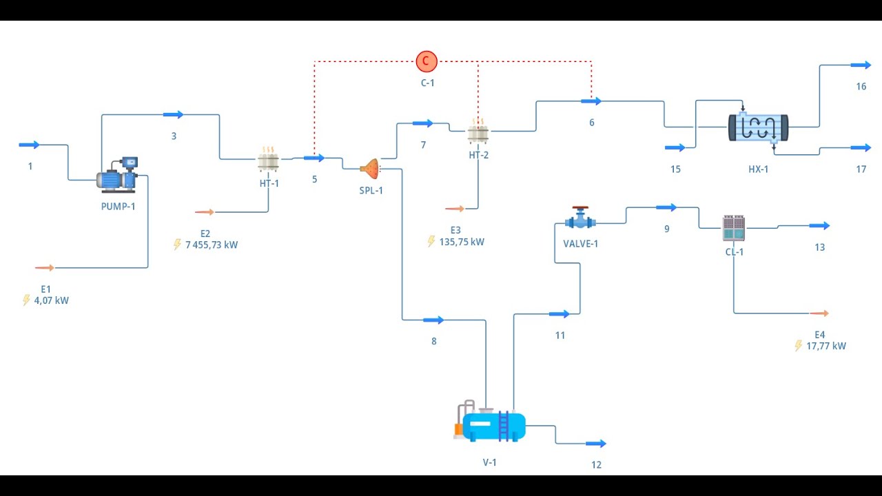 Introduction à DWSIM pour calculer les propriétés des fluides