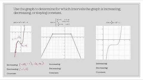 [SL]Identifying Intervals for which a Graph is Increasing, Decreasing, or Constant