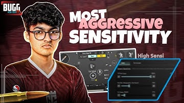 CG Goblin : Bgmi High Sensitivity for 4 Finger Control Code | Carnival Gaming | Its BugG