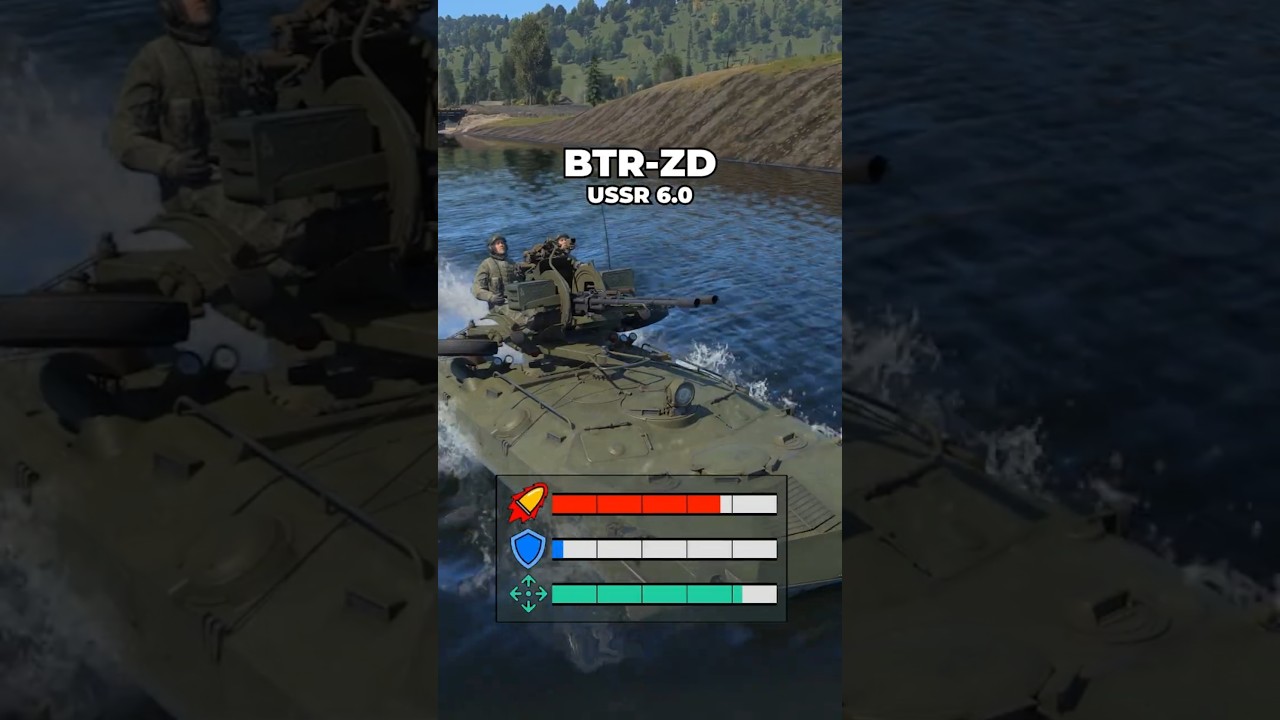 Рейтинг всех танков: БТР-ЗД | 