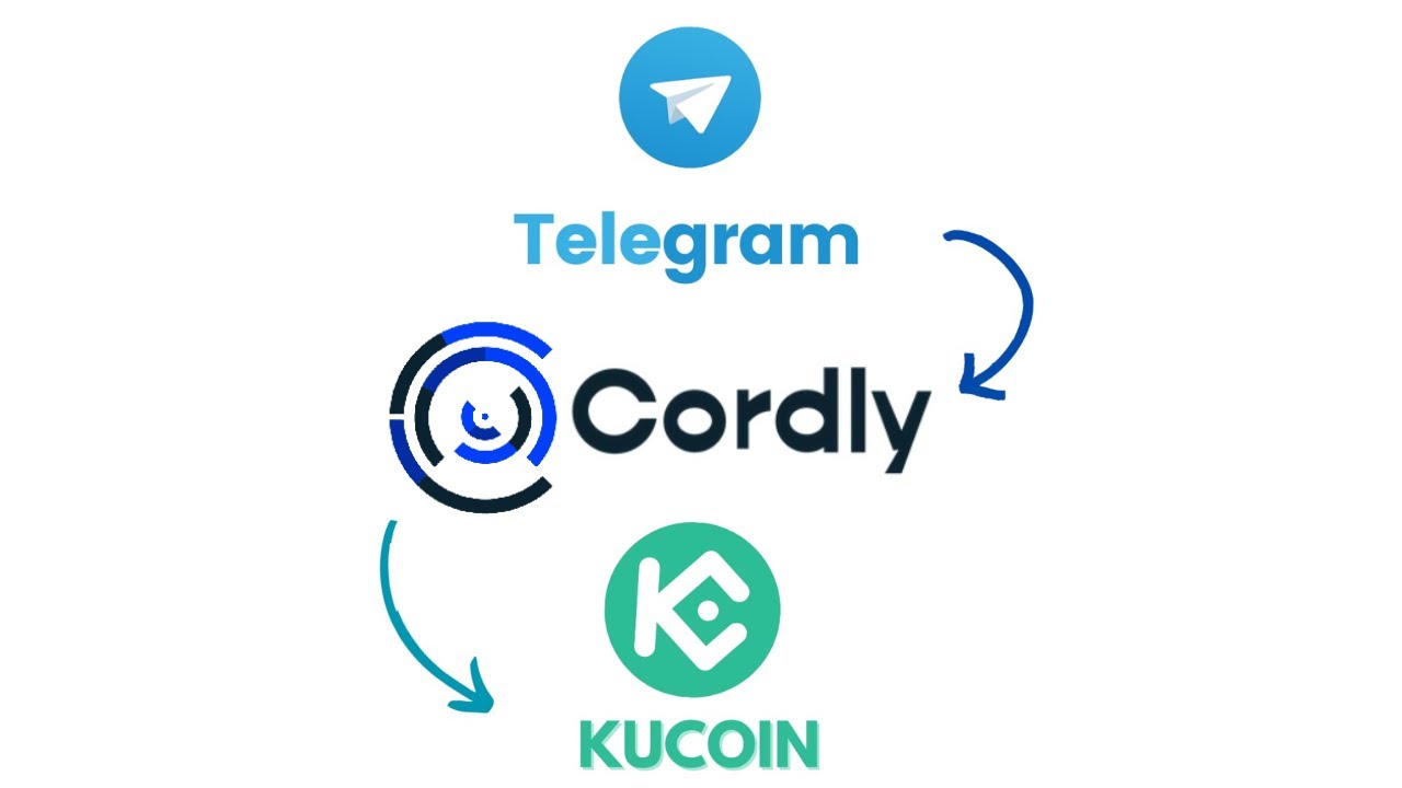Telegram to KuCoin Telegram Signals Copier YouTube