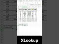 Top XLOOKUP Trick Every Excel User Must Know! #xlookup #shorts #trending #vairal #excel #disney