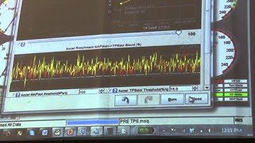 MegaMeet 2014 Tech Session 4: Acceleration Enrichment