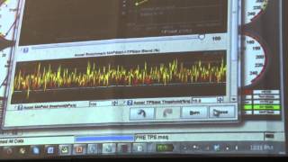 MegaMeet 2014 Tech Session 4: Acceleration Enrichment