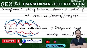 Tutorial 8 - Transformer in NLP | Understanding Self-Attention Mechanism | Generative AI | Part1