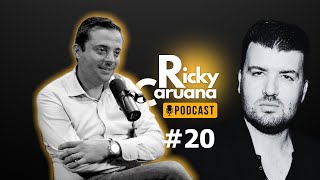 20 - Conrad Borg Manche' | Ricky Caruana Podcast
