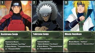 Meaning Names Characters In Naruto & Boruto.part01 // Meaning Names In Naruto & Boruto.part01