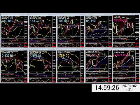 FXトレード　為替リアルタイムレート