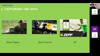 Cricket Analytics for Beginners (using Excel) | Nikhil Jha | 04 May