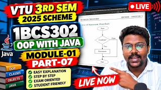 Information VTU 3RD SEM 2025 SCHEME 🔥 1BCS302 OOP WITH JAVA | MODULE-01 PART-07 | EASY EXPLANATION Update