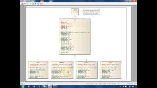 Java Inheritance Part 1: Class Diagram Wealth
