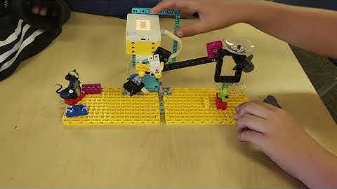 Futurebytes Robotics and Coding Camps-After School