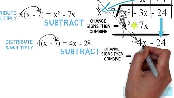 Polynomial Division: Algebra Animations