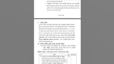 ITI સુપરવાઈઝર ઈન્સ્ટ્રકટર ભરતી ITI supervisor instructor gsssb